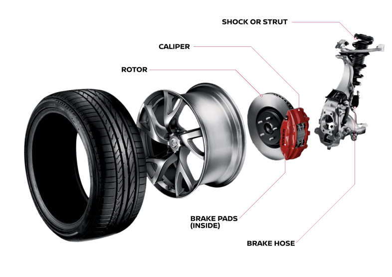 Brake details | Premier Nissan of Morgantown in Morgantown WV